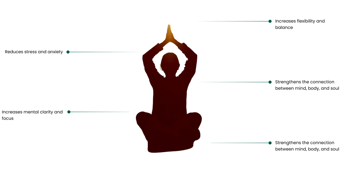 girl doing yoga